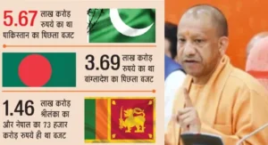 वॉयस ऑफ ए टू जेड न्यूज:- पाकिस्तान-बांग्लादेश से भी अधिक है यूपी का बजट 2026, इस मामले में यह देश भी है पीछे